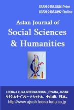 Journal Asian Journal of Social Sciences & Humanities