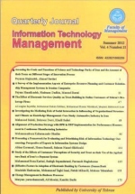 Journal of Information Technology Management