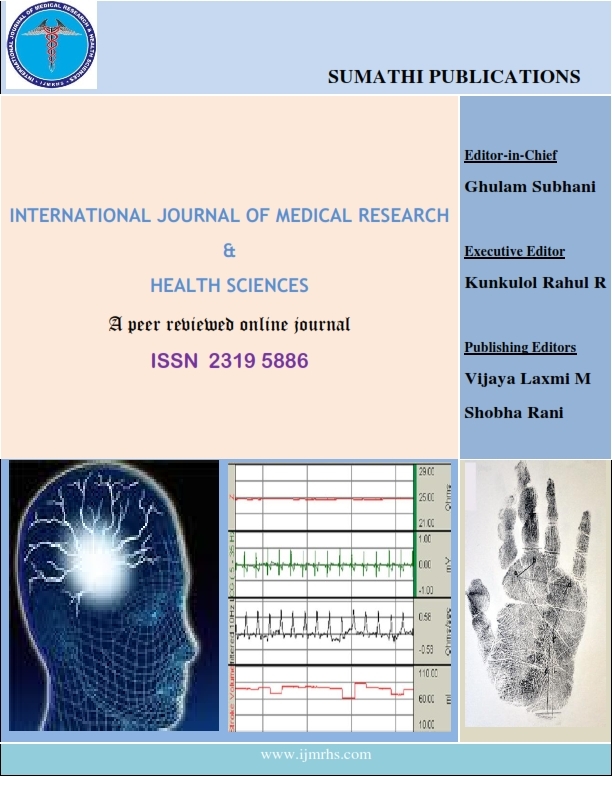 Journal of health science. International Medicine Journal. International Journal of Medical Sciences. The Journal of International Medical research. American Journal of the Medical Sciences.