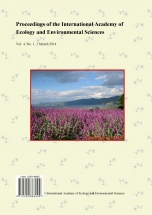 Proceedings of the International Academy of Ecology and Environmental Sciences