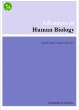 Advances in Human Biology