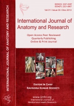 International Journal of Anatomy and Research