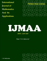 International Journal of Mathematics And its Applications