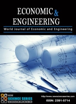 World Journal of Economics and Engineering