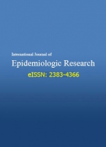 International Journal of Epidemiologic Research
