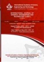 International Journal of General Engineering and Technology 