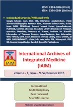 International Archives of Integrated Medicine