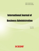 International Journal of Business Administration