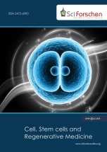 Cell, Stem cells and Regenerative Medicine