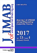 Journal of IMAB - Annual Proceeding (Scientific Papers)