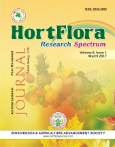 HortFlora Research Spectrum