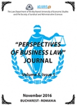 Perspectives of Business Law