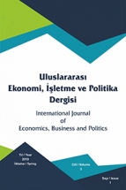 International Journal of Economics, Business and Politics