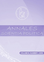 Annales Scientia Politica