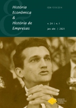 História Econômica & História de Empresas