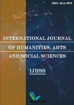  International Journal of Humanities, Arts and Social Sciences