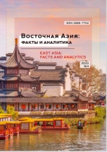 East Asia: Facts and Analytics