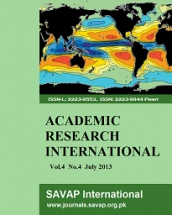 Academic Research International