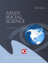 Asian Social Science